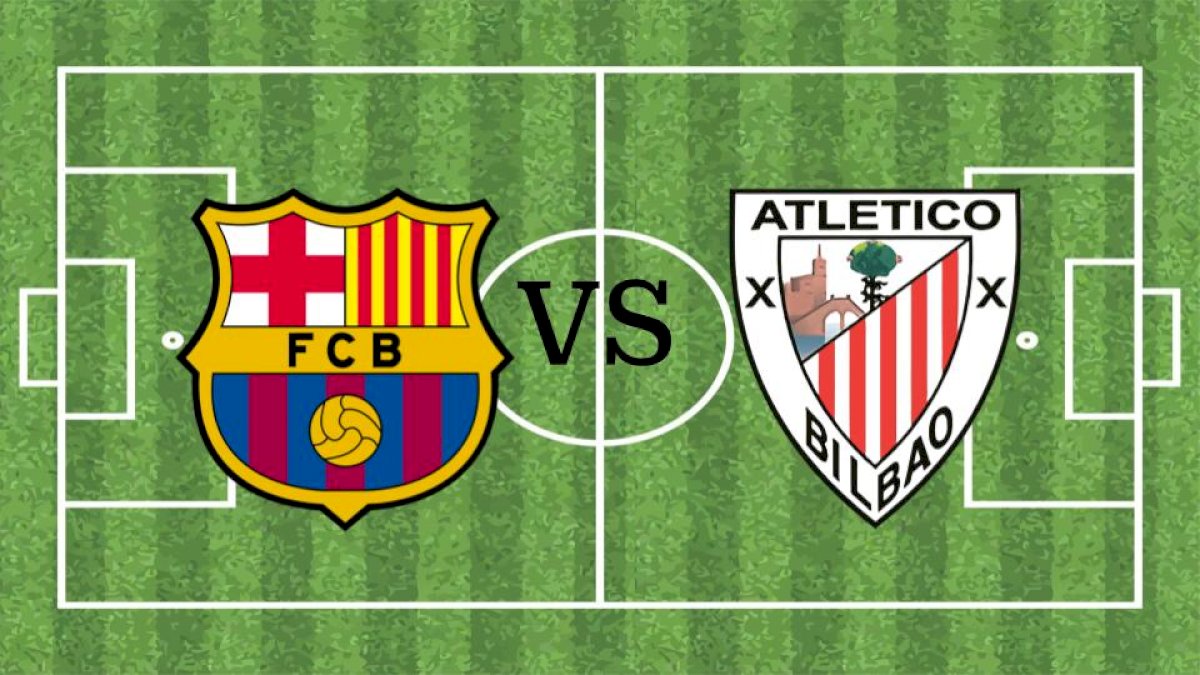 Dónde aparcar para el partido FC Barcelona - Athletic Club de Bilbao
