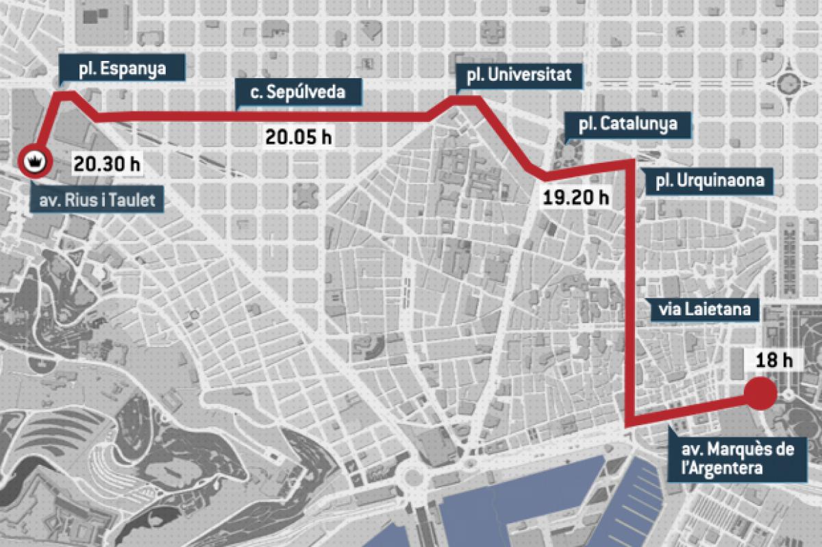 Recorrido y horarios de la Cabalgata de Reyes de Barcelona