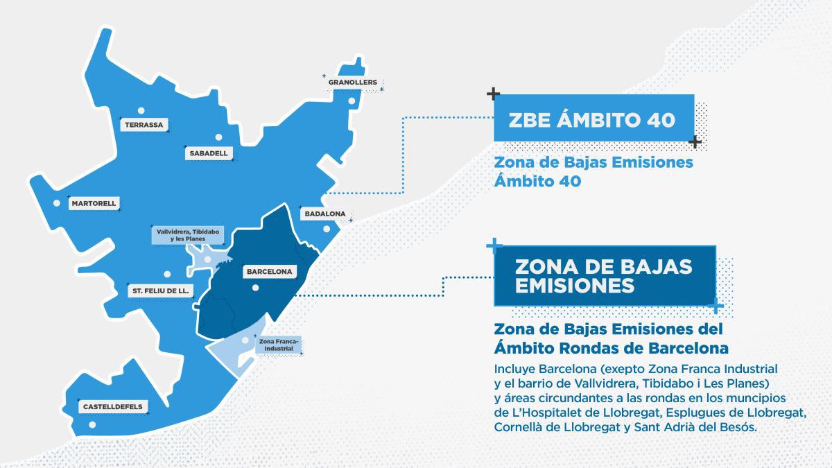 Zona de Bajas Emisiones del Ámbito40
