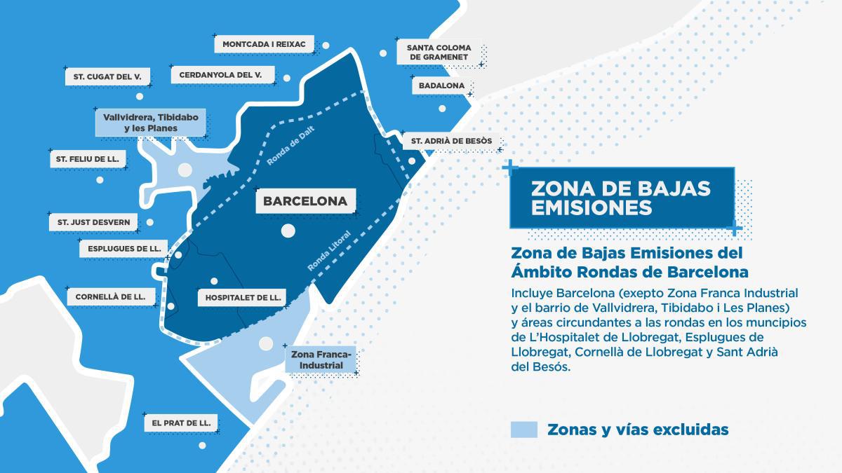 Zona de bajas emisiones en Barcelona