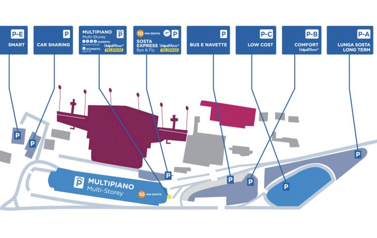 Parking P-C Low Cost Torino Airport