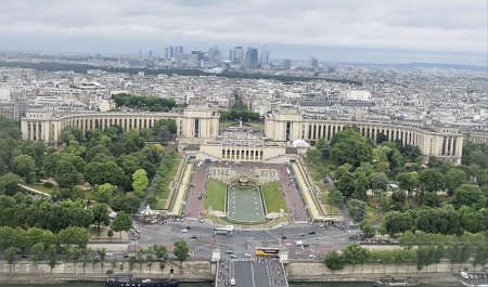 Place du Trocadéro, Paris