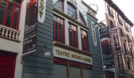 Infanta Isabel Teater, Madrid