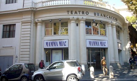 Brancaccio Theater, Rom