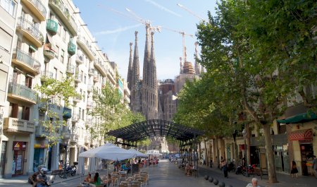Avinguda Gaudí, Barcelona
