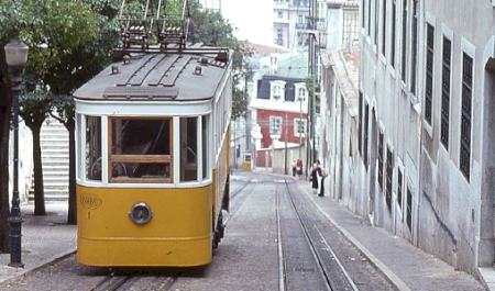 Elevador da Glória, Lisbon